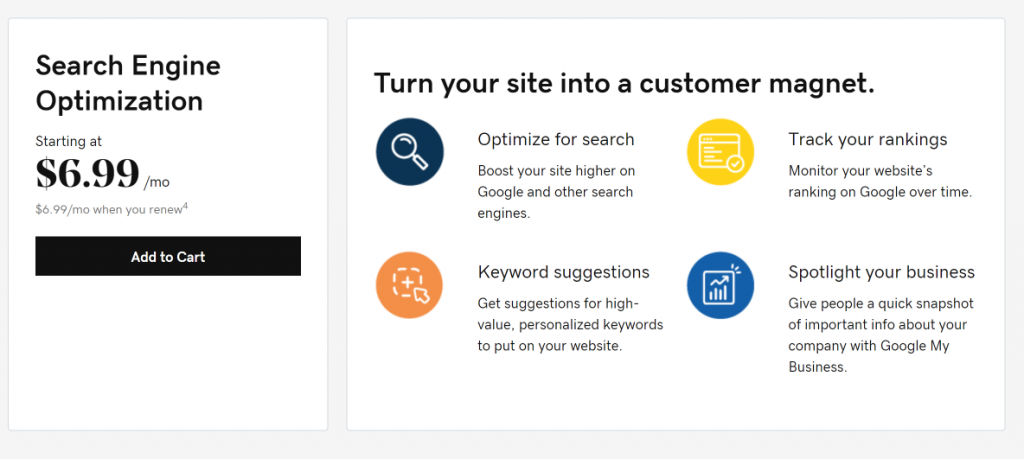 GoDaddy’s SEO-tool